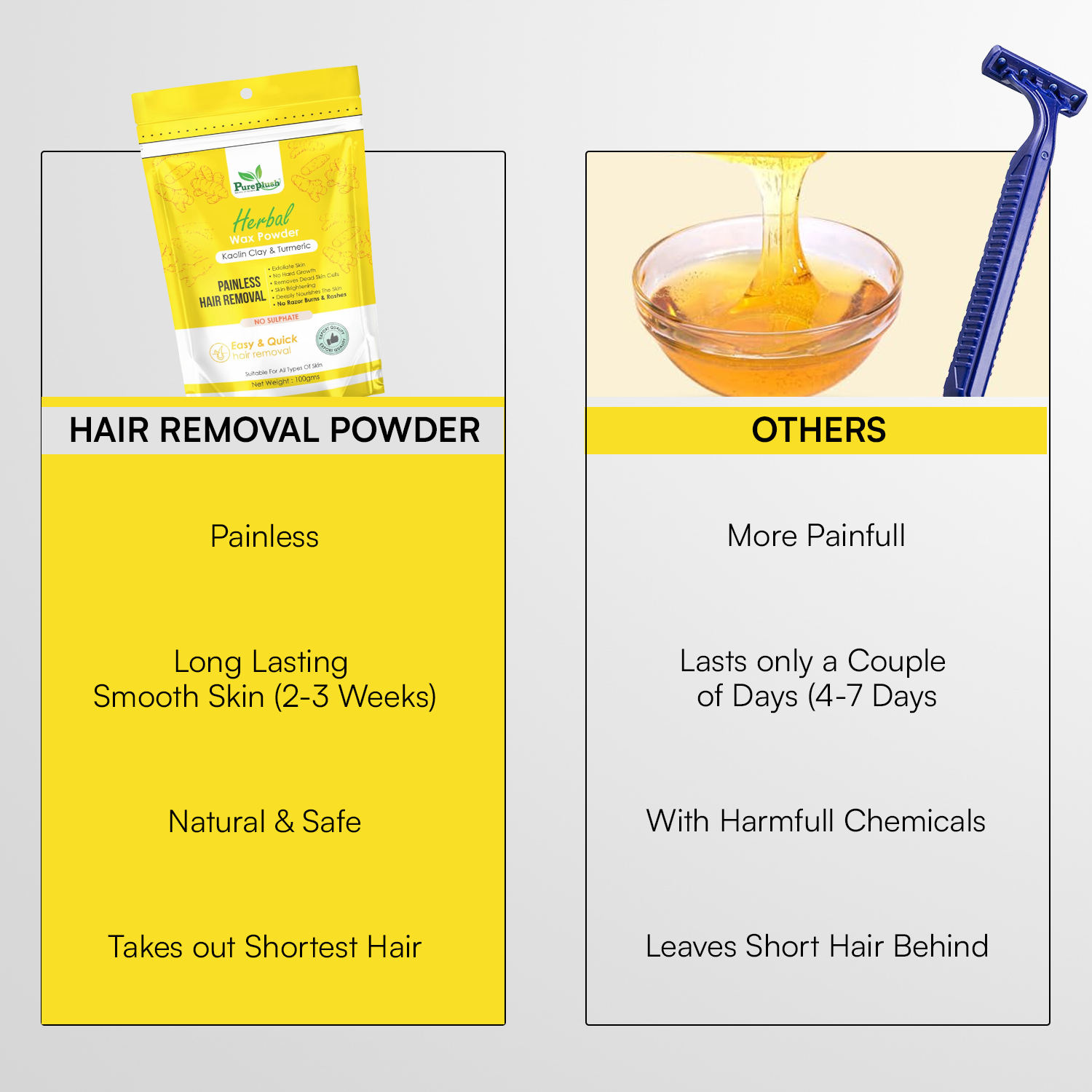 Pureplush Herbal Waxing Powder - Alternate View